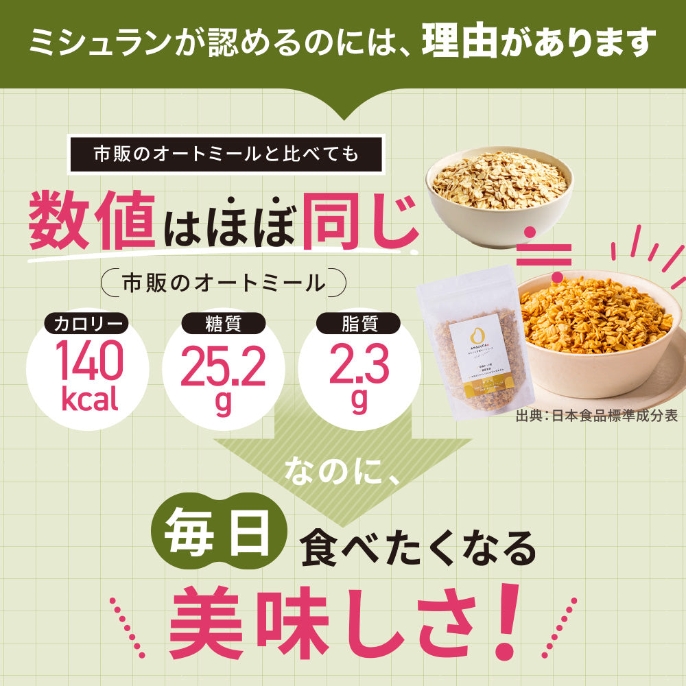 まるごと甘酒オートミール