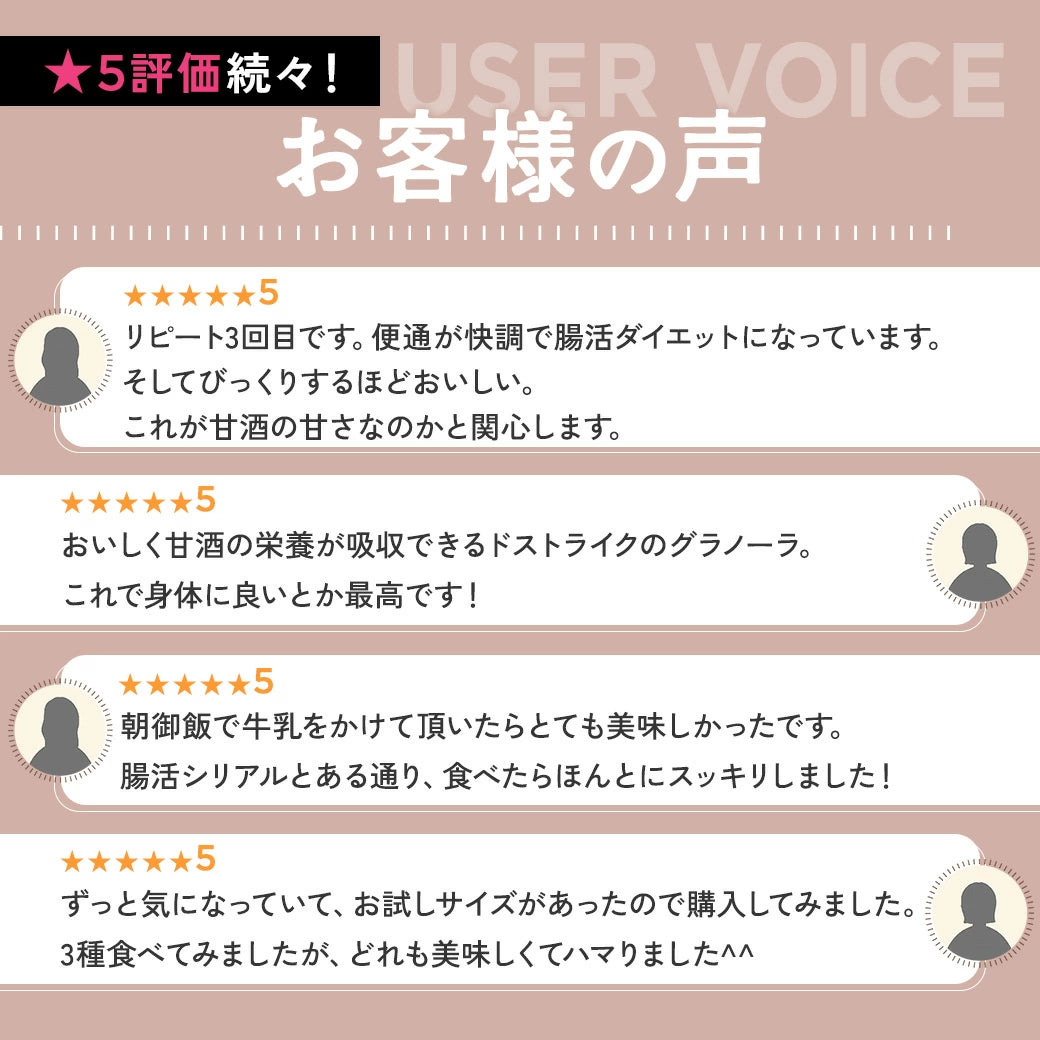 まるごと甘酒グラノーラ -有機ココナッツ-