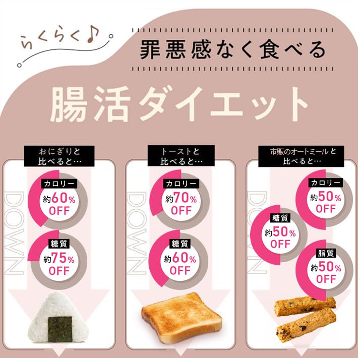 まるごと甘酒のオートミールバー-フルーツ-